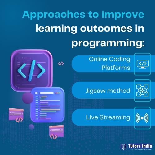 Learning outcomes in programming Education