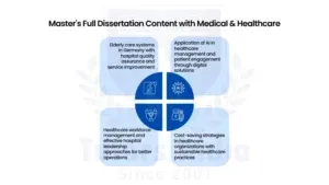 Master's Full Dissertation Writing Service in Germany