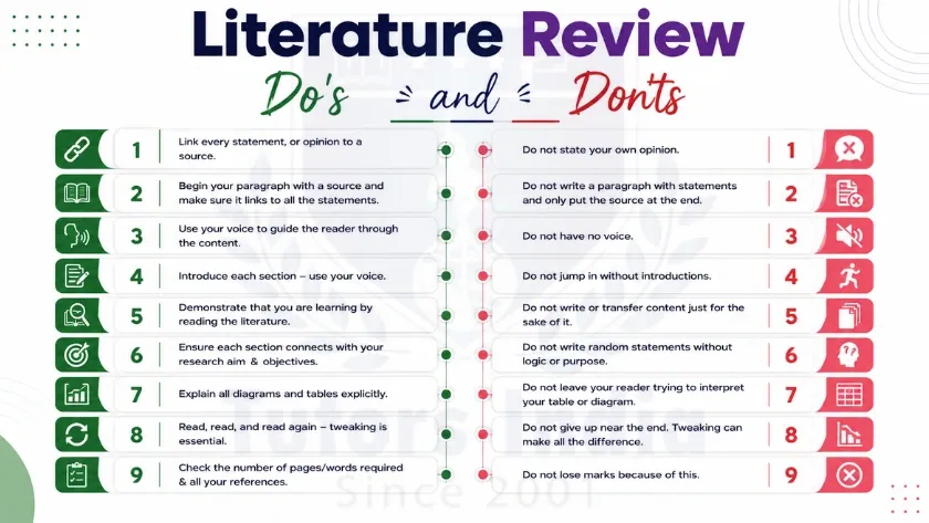 Literature Review Services in Germany