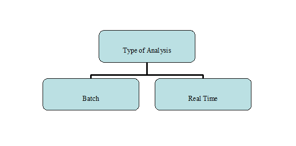 Academy image